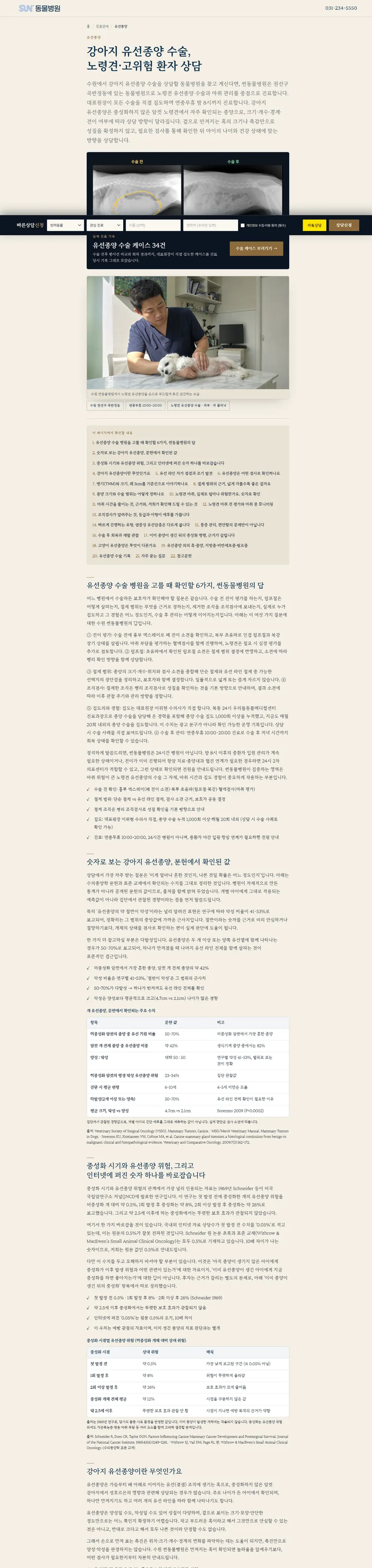 썬동물병원 강아지 유선종양 수술 페이지 PC 화면 전체